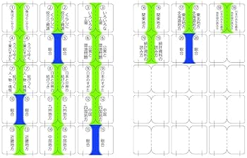 予習シリーズ　5年一式 Amazon.co.jp: 四谷大塚 予習シリーズ 5年生 社会 上巻